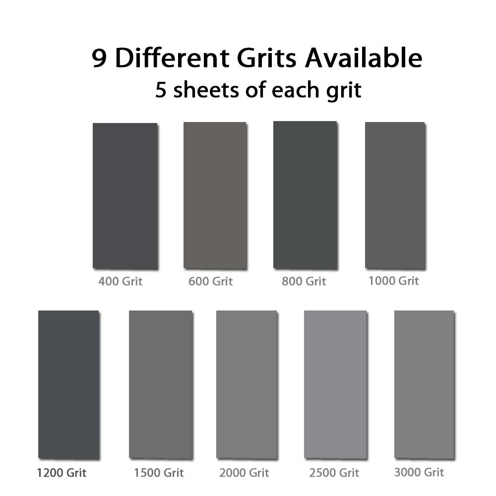 45 Count 9×3.6 Inch Assorted Sanding Sheets for Wood, Metal & Auto Finishing
