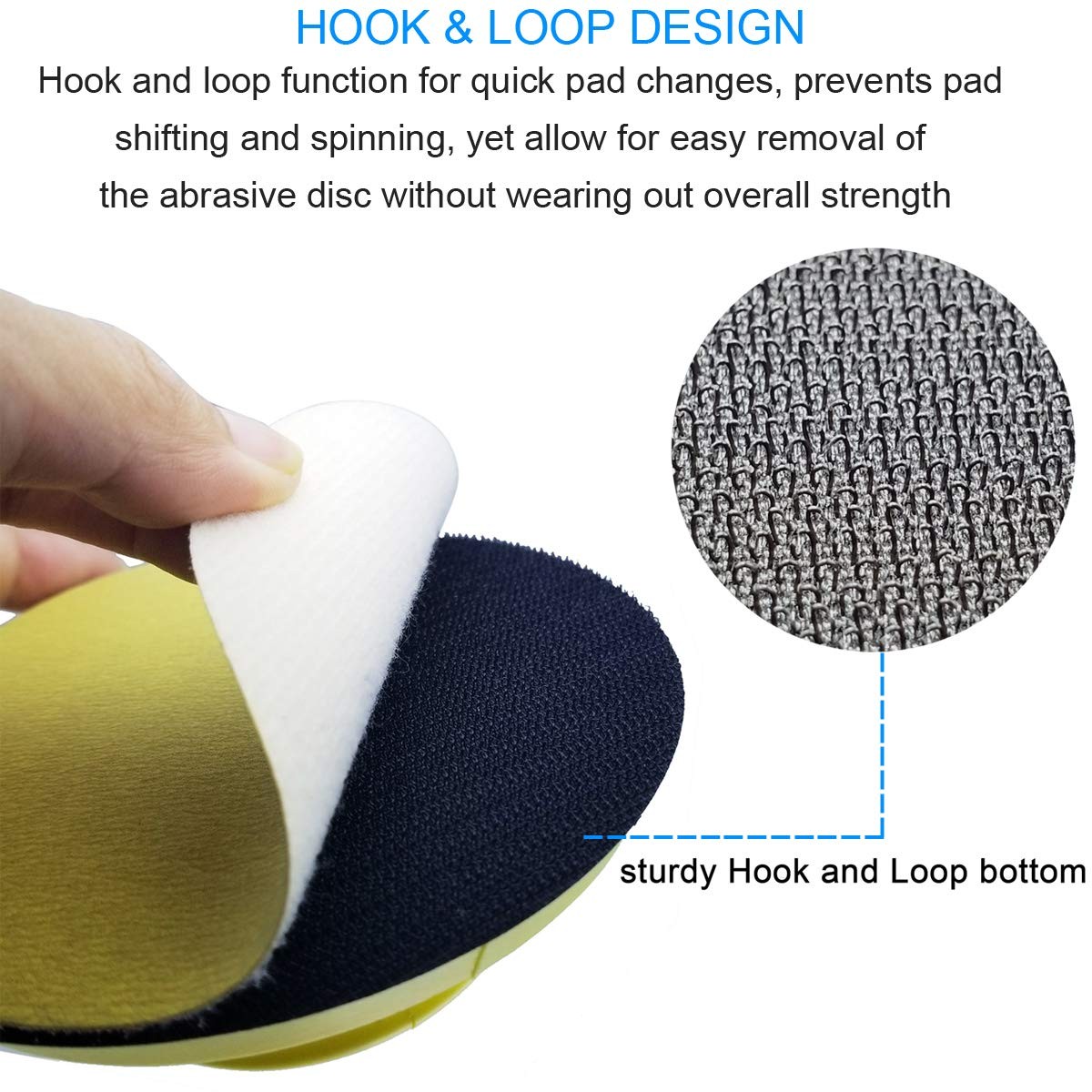 2 Pack 5 Inch Hand Sanding Blocks Round And Mouseshaped For 5 Inch Hook And Loop