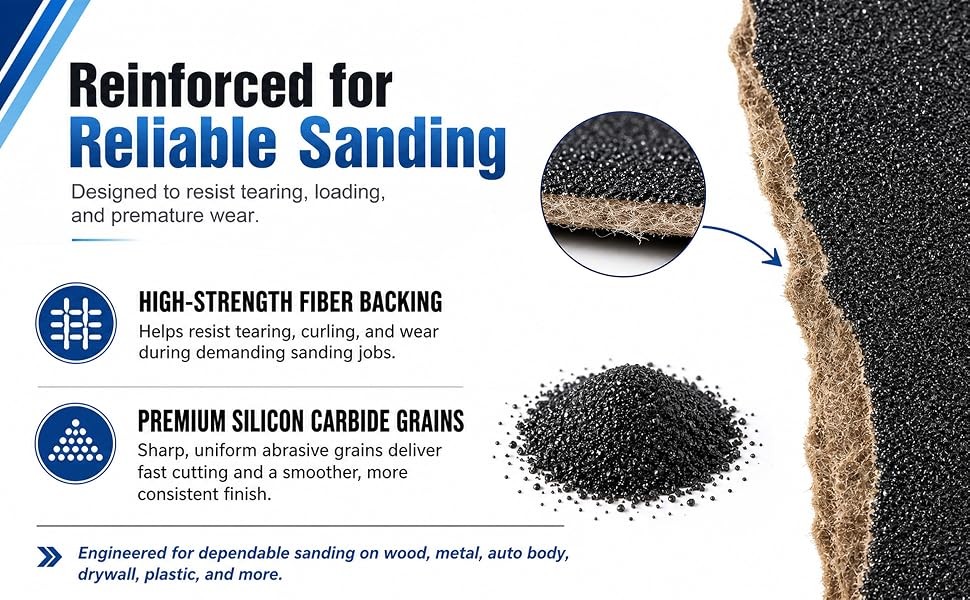 10-Sheets 280 Grit Sandpaper, 9 x 11 Inch Wet Dry Sand Paper Assortment Pack,