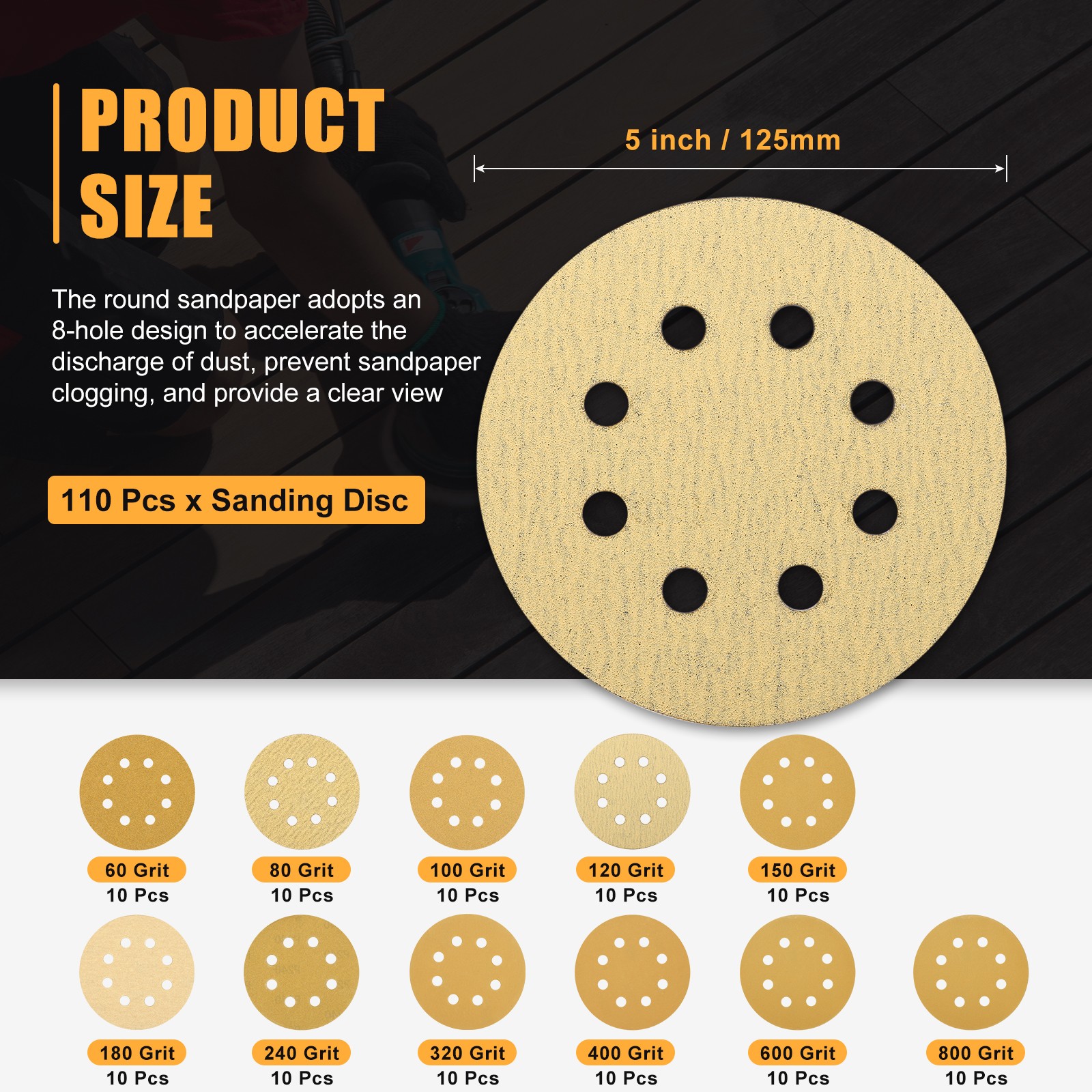 110 Pcs 125mm 5 Inch Sanding Disc 60/80/100/120/150/180/240/320/400/600/800 Grit