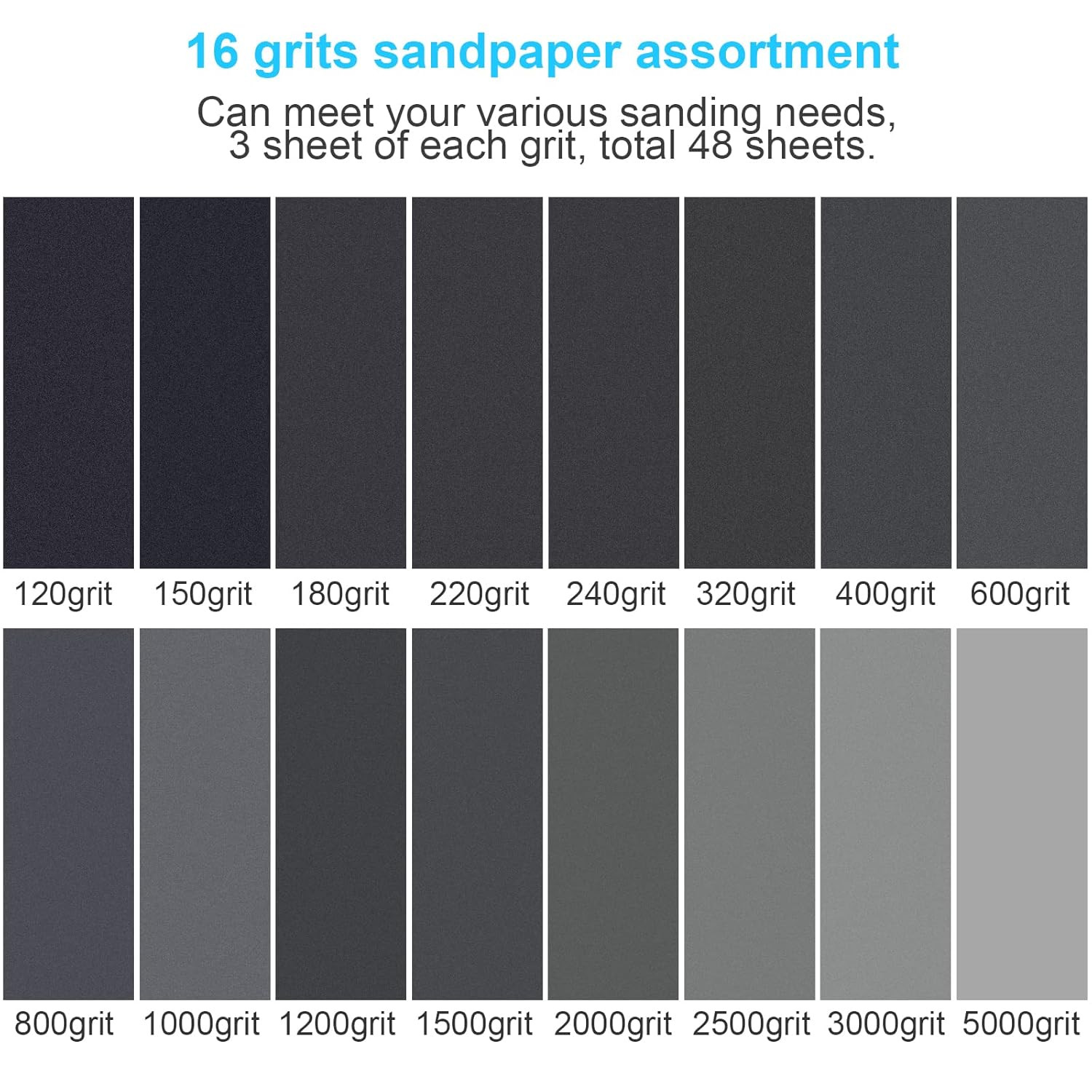 48 PCS Sandpaper 120-5000 Grit Wet Dry Sheets for Wood Metal Auto Polishing