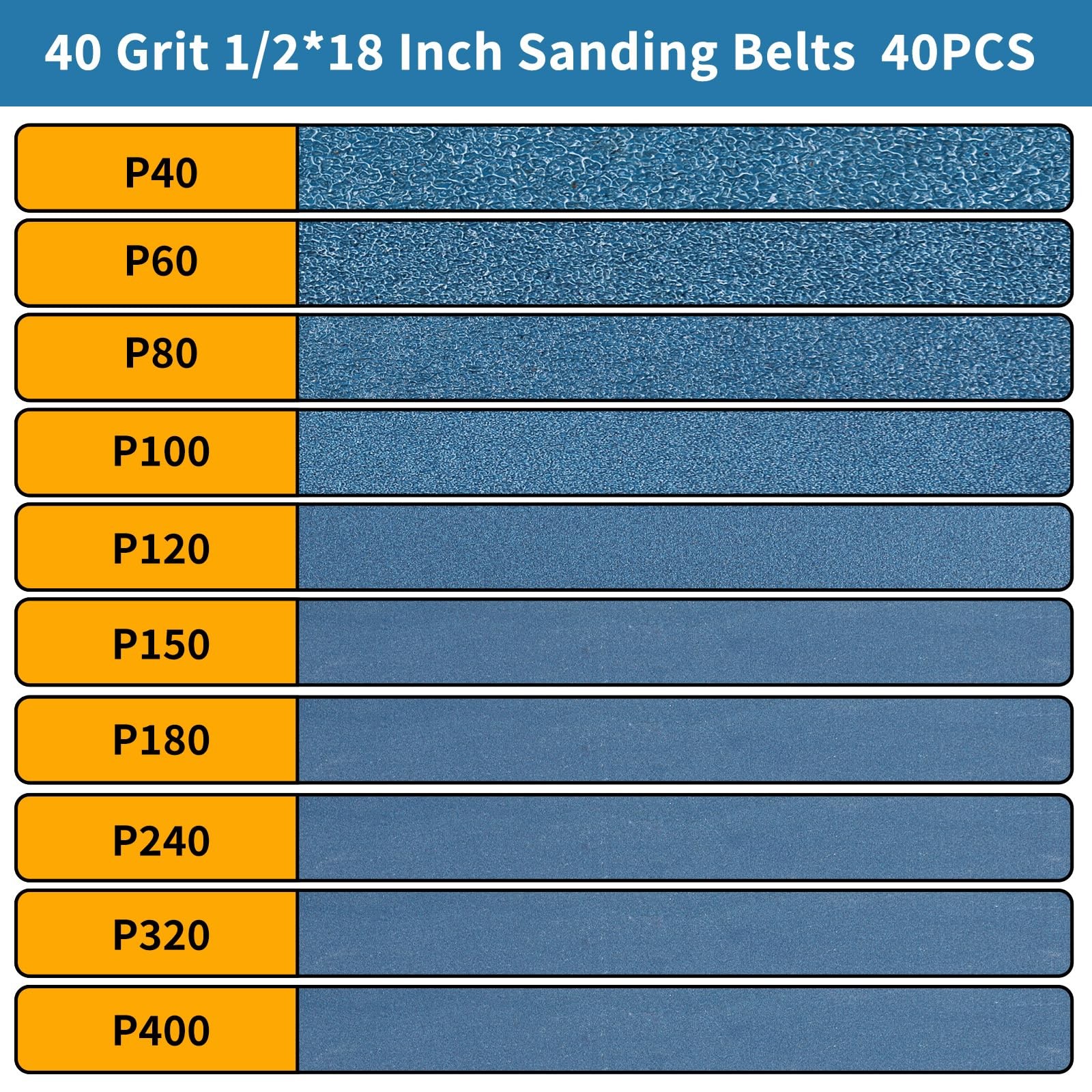 Shineboc 40-Piece Premium 1/2 x 18 Inch Zirconia Sanding 1/2×18 Inch, 40 Grit