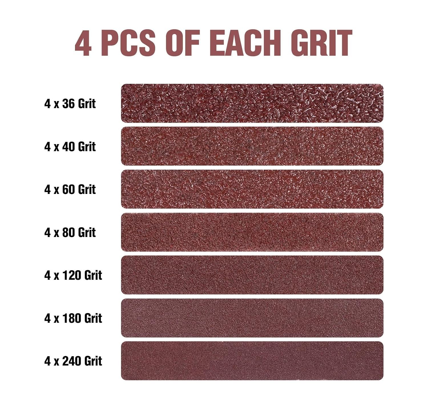 28pc 1/2×18 Inch Sanding Belts Set – Assorted Grits for Wood and Metal Finishing