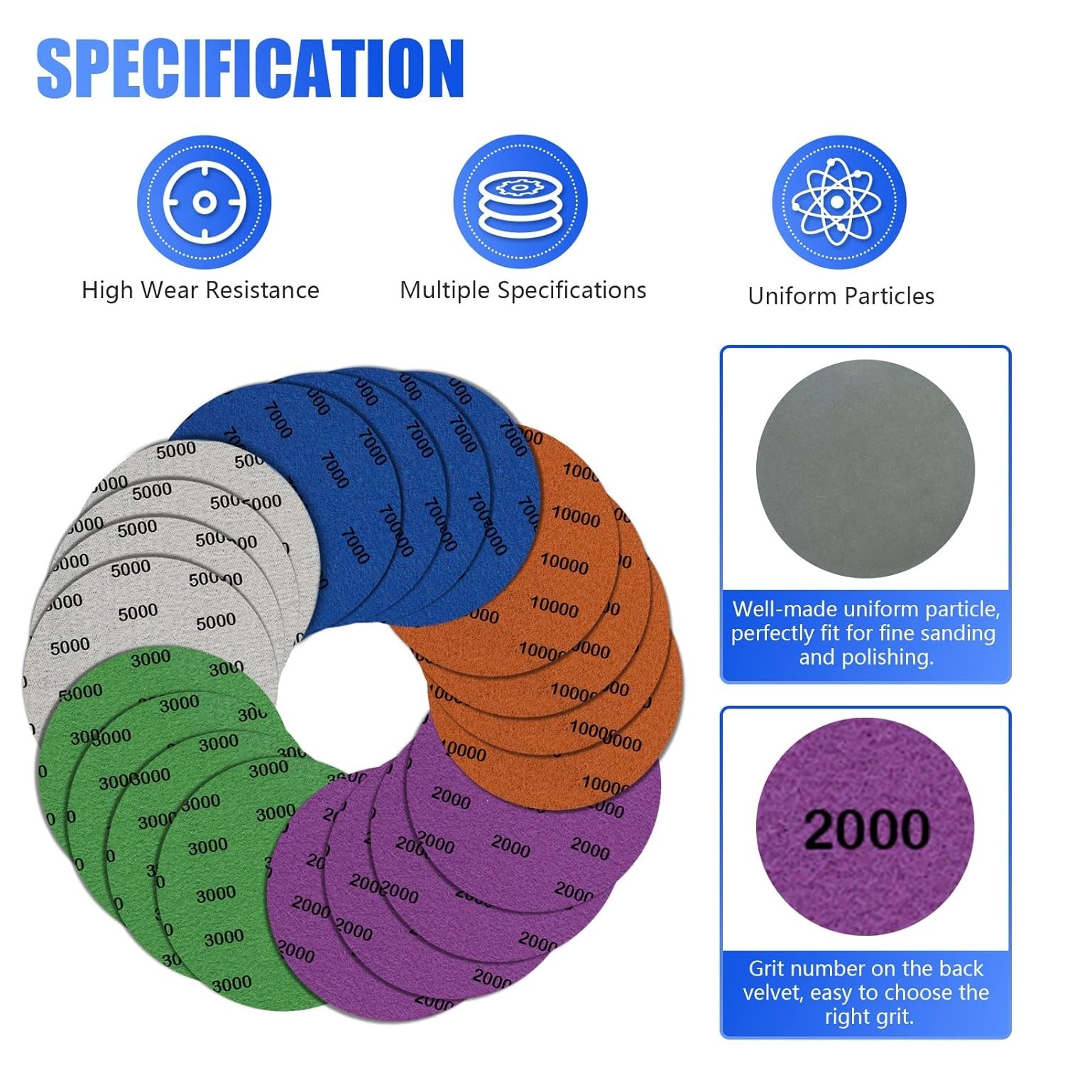 5-Inch Hook & Loop Sanding Discs Set: 2000-10000 Grit for Perfect Finishing