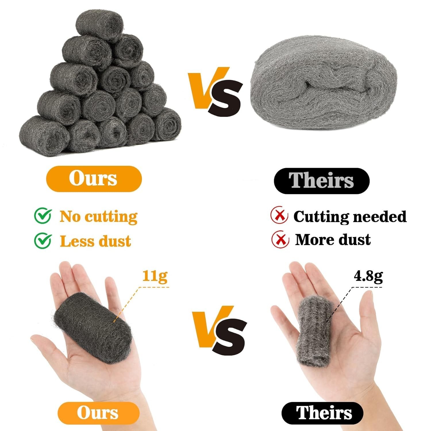 Steel Wool Pads 0000 30PCS – Steel Wool 0000 Roll Glass Wood Fabric Metal Ext…