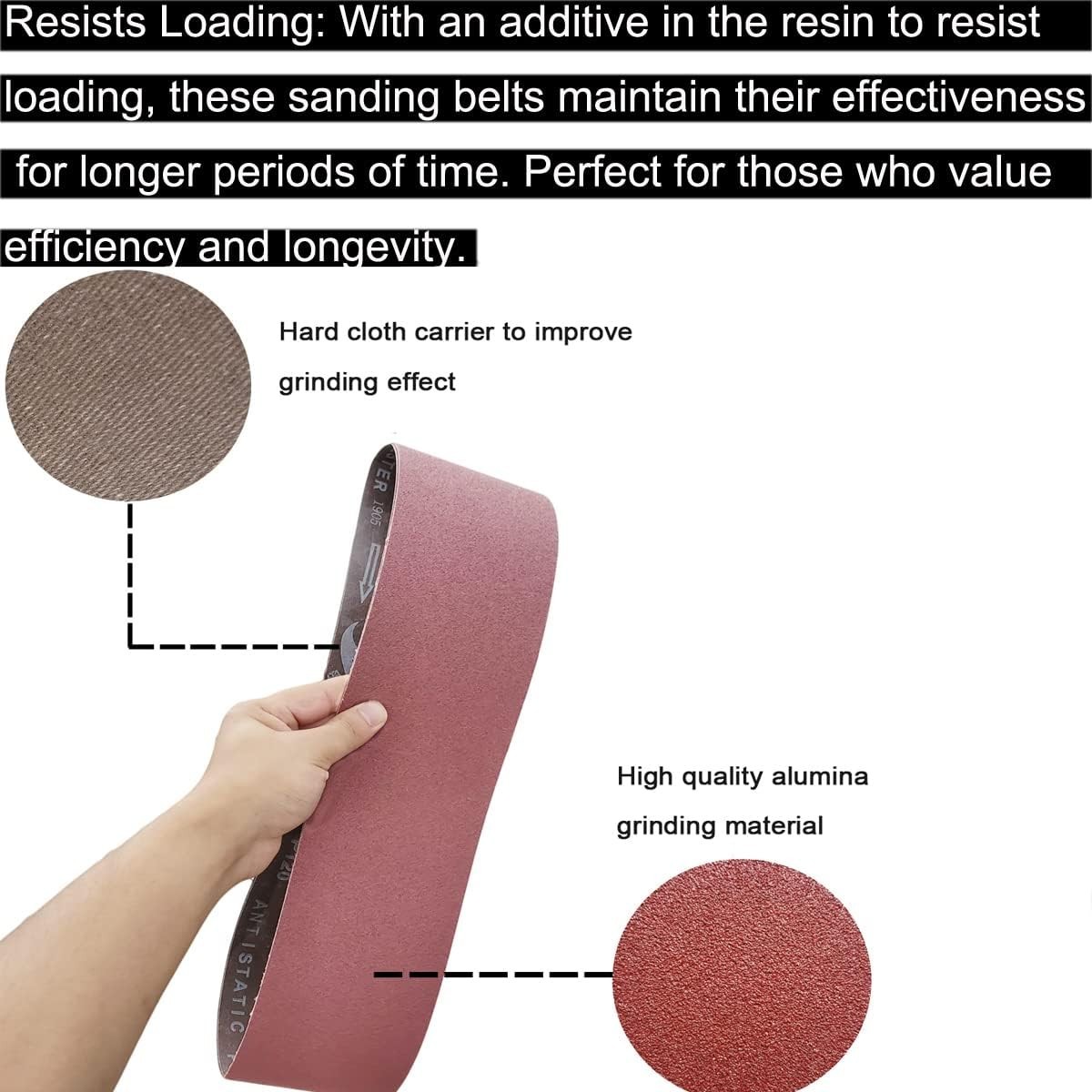 Anti-Static 4″x36″ Sanding Belts Set – 9 PCS with Aluminum Oxide Grits