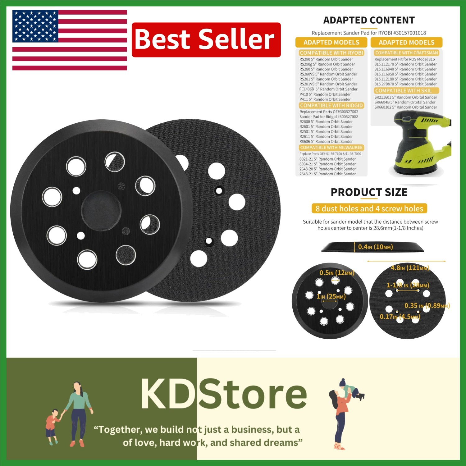 2 Pack 5-Inch Hook & Loop Sander Pads for Ryobi & More