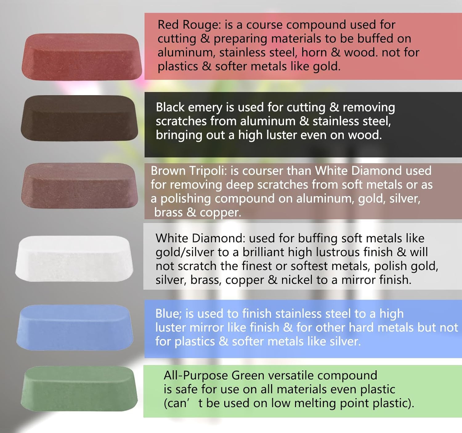 12 Pcs Metal Buffing Polishing Compound for Buffing Wheel, Buffing Wheel Compoun
