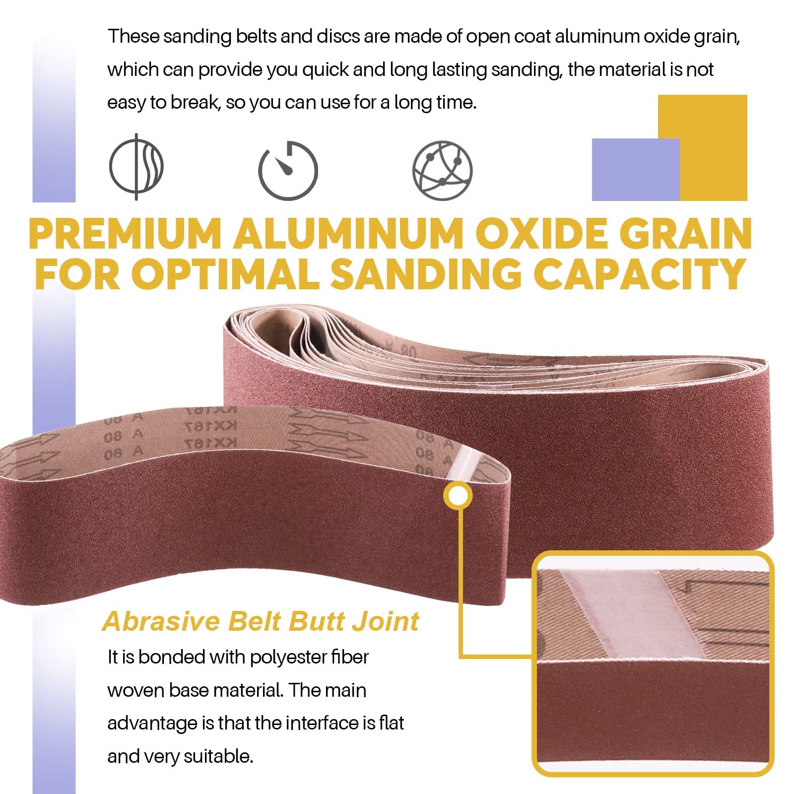 Swpeet 23Pcs 4 x 36 Inch Aluminum Oxide Sanding Belts 4 x 36