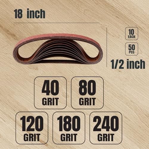 POWERTEC 1/2 x 18 Inch Sanding Belts, 50PK, 10 each of 40-240 Grit, 50PK