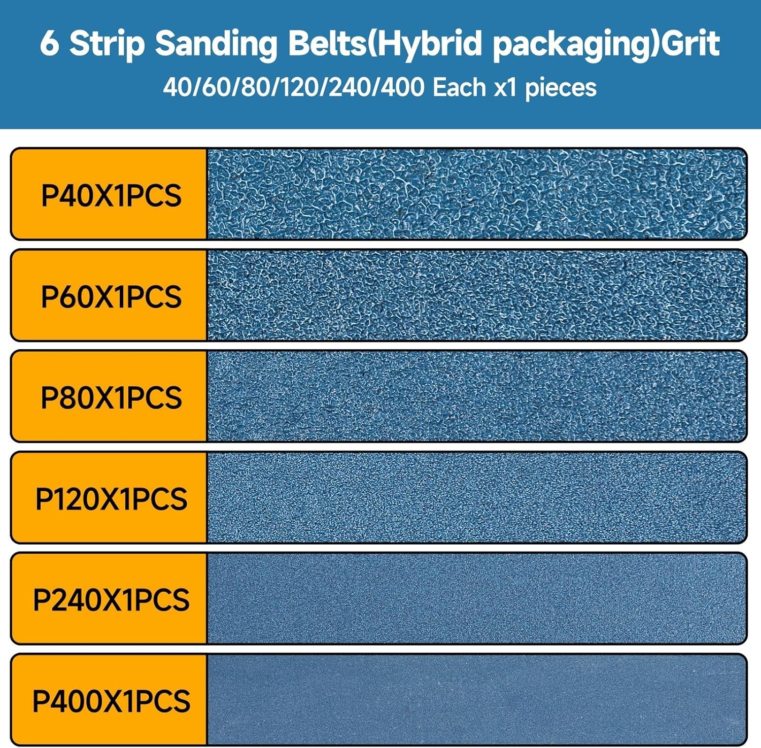 3×18 Inch Zirconia Sanding Belts Set – 40-400 Grit for Wood and Metal Finishing