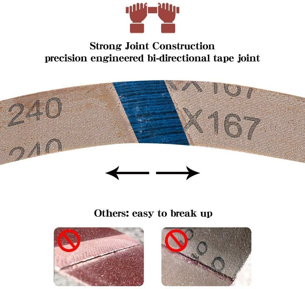 18PCS 1×42 In Aluminum Oxide Sanding Belts Assortment 60 80 120 150 240 400 Grit