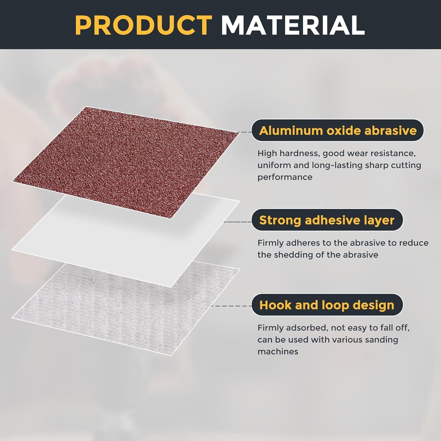 6 Inch Sanding Discs 36 Grit Hook and Loop Sandpaper Set for Automotive Use