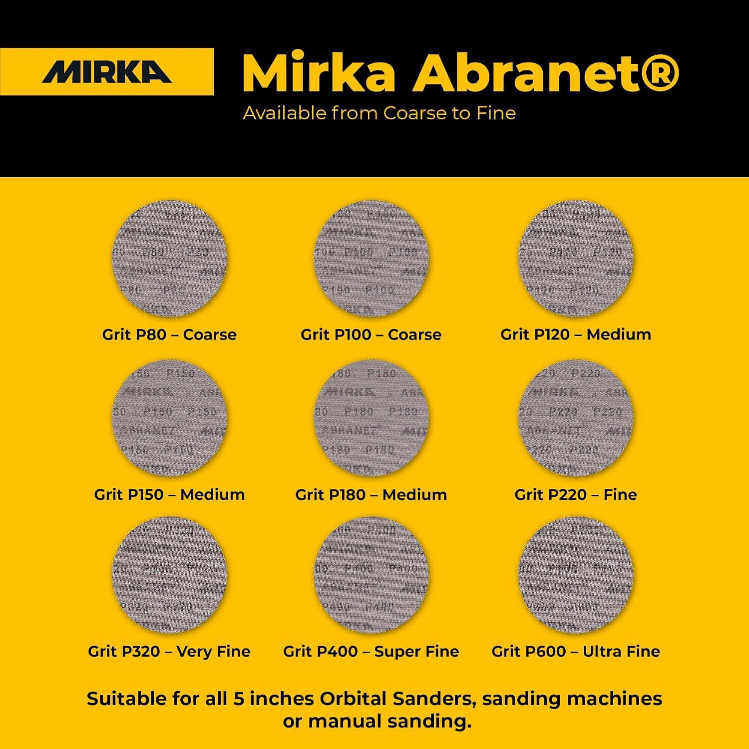 Abranet 5 Inch 600 Grit Mesh Sanding Discs, Hook and Loop, 50 Pack