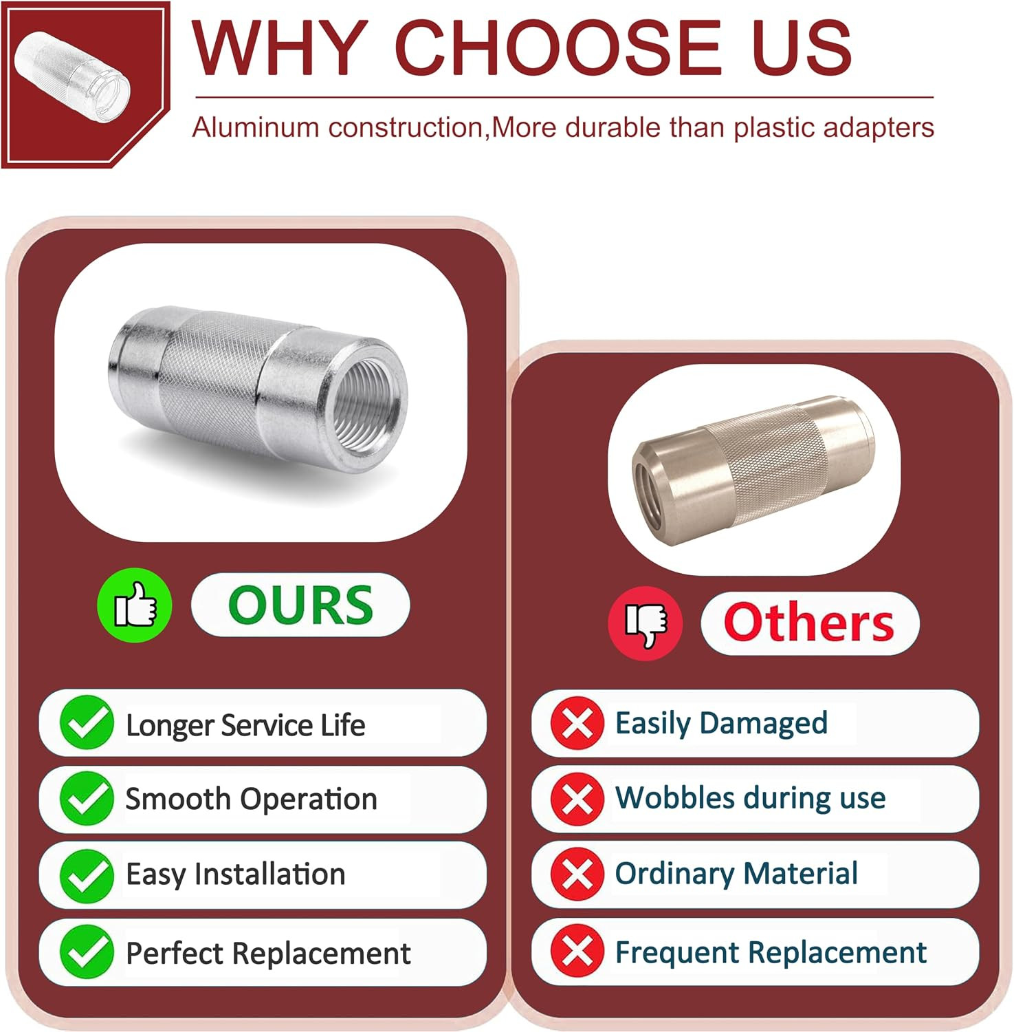 Aluminum Parts Sanding Pole Adapters, Connect Wood Handles to Sander Head