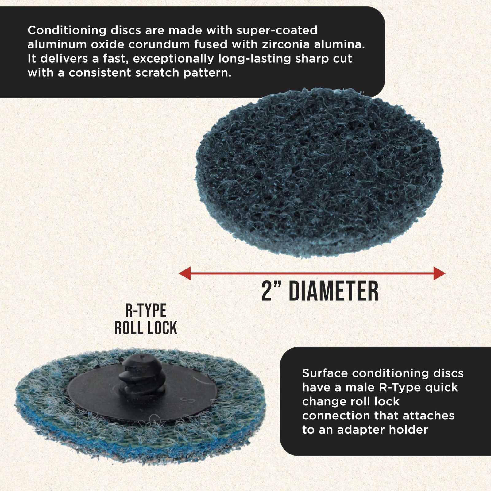 25 Pack 2 Surface Conditioning Discs, Blue Fine Grit, R-Type, Roll Lock