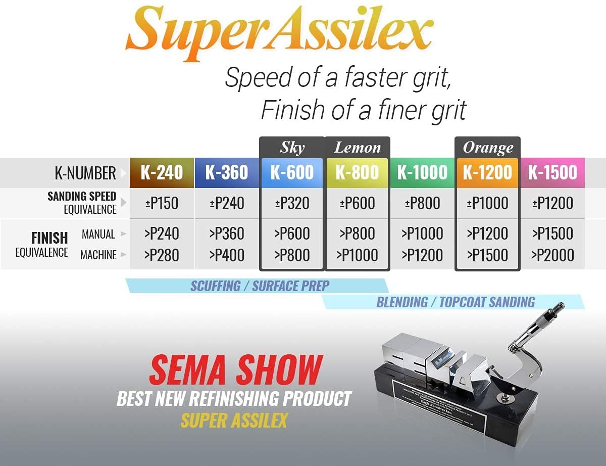 Super Assilex Flexible Sanding Sheets Job-PAK Assorted K600-K1200 U191-150A 6…