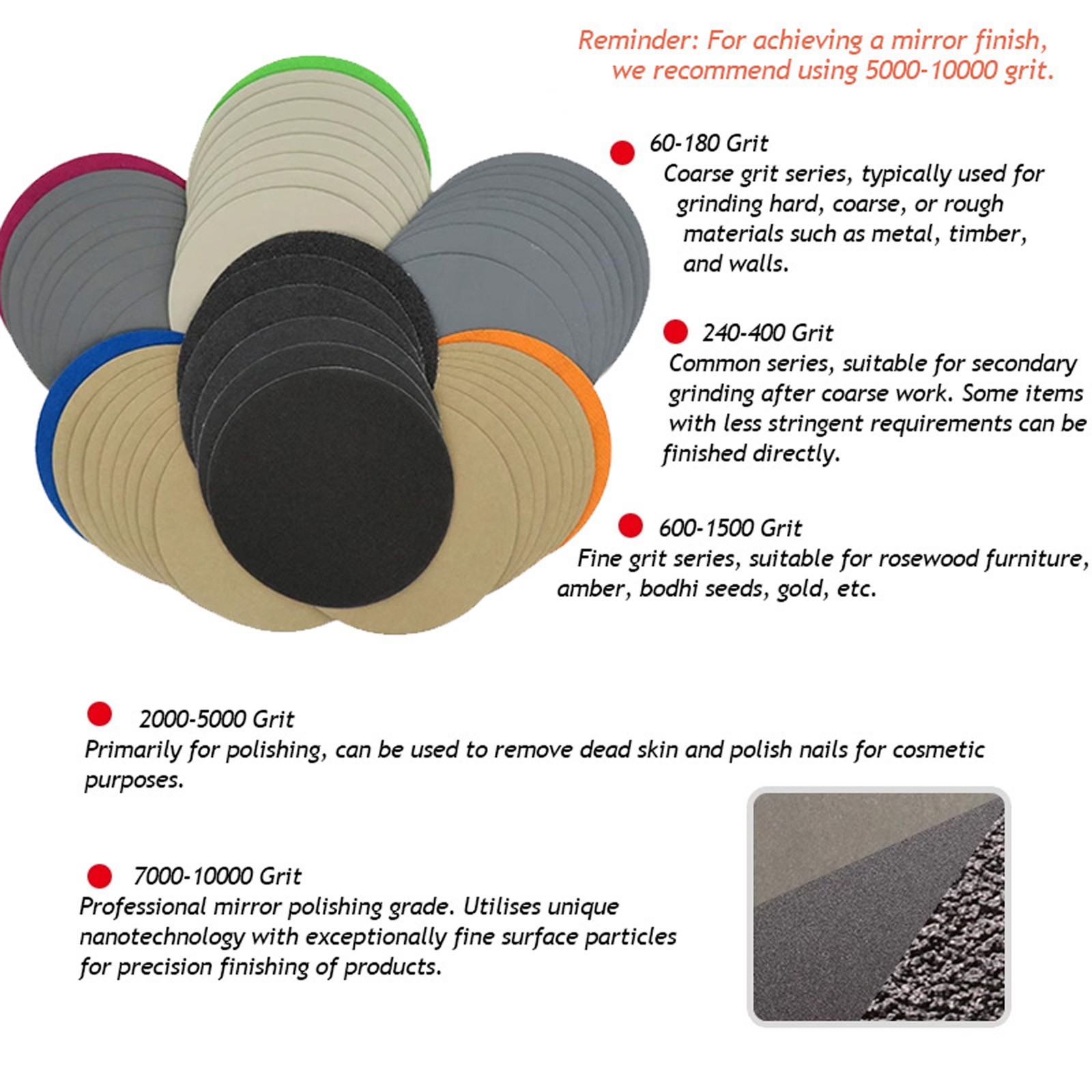 180mm 7 inch Wet and Dry Sanding Discs Sandpaper Pads Hook & Loop Grit 60-10000