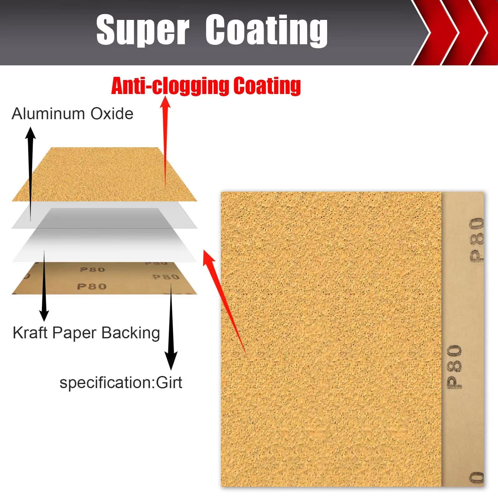 BOSHCRAFT 50 Pcs 1/4 Mixed Grit-paper, 80/150/320/400/120/220 Grit