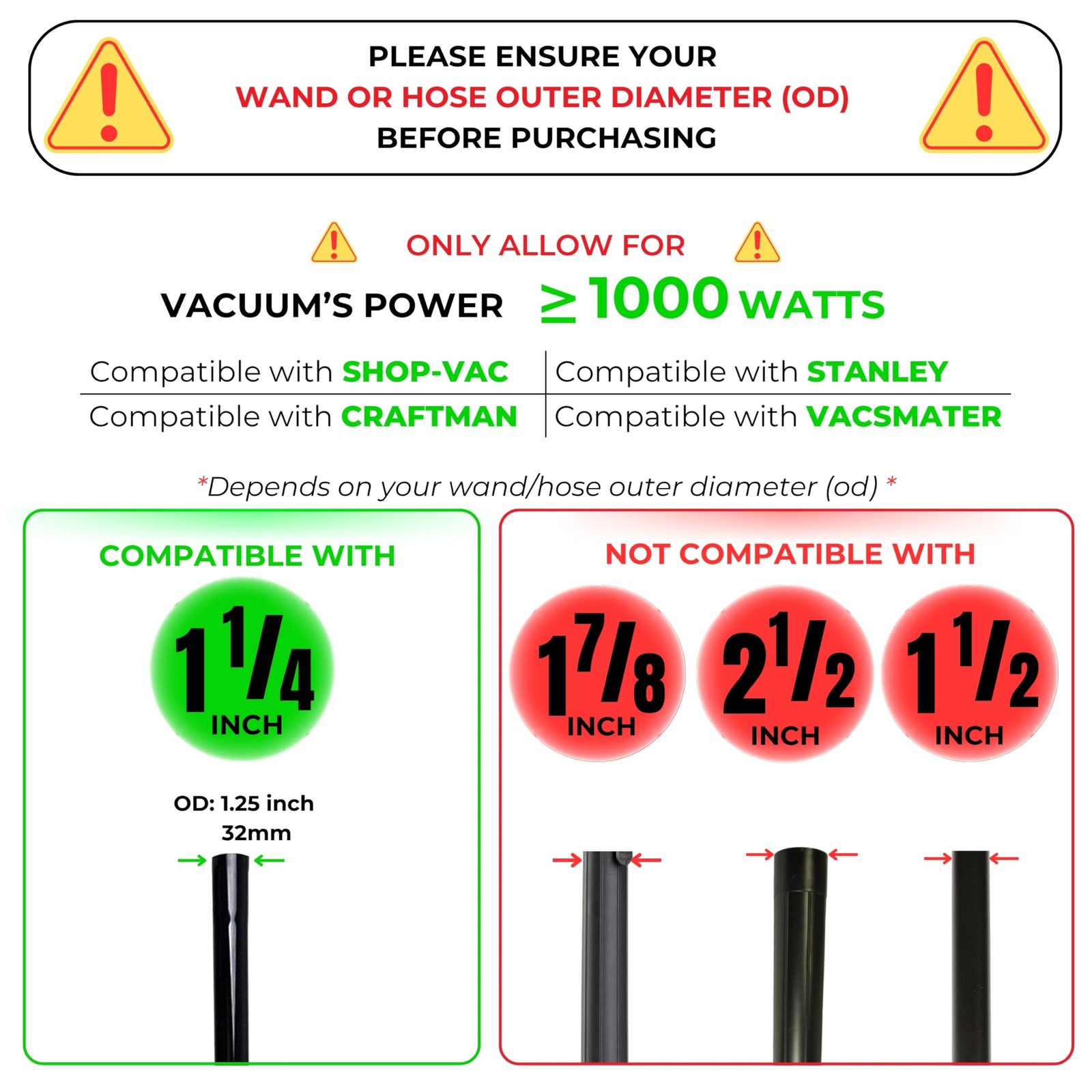 Vacext Universal 1.25 Inch 32Mm Turbo Brush Head For 1000W Vacuum Cleaners