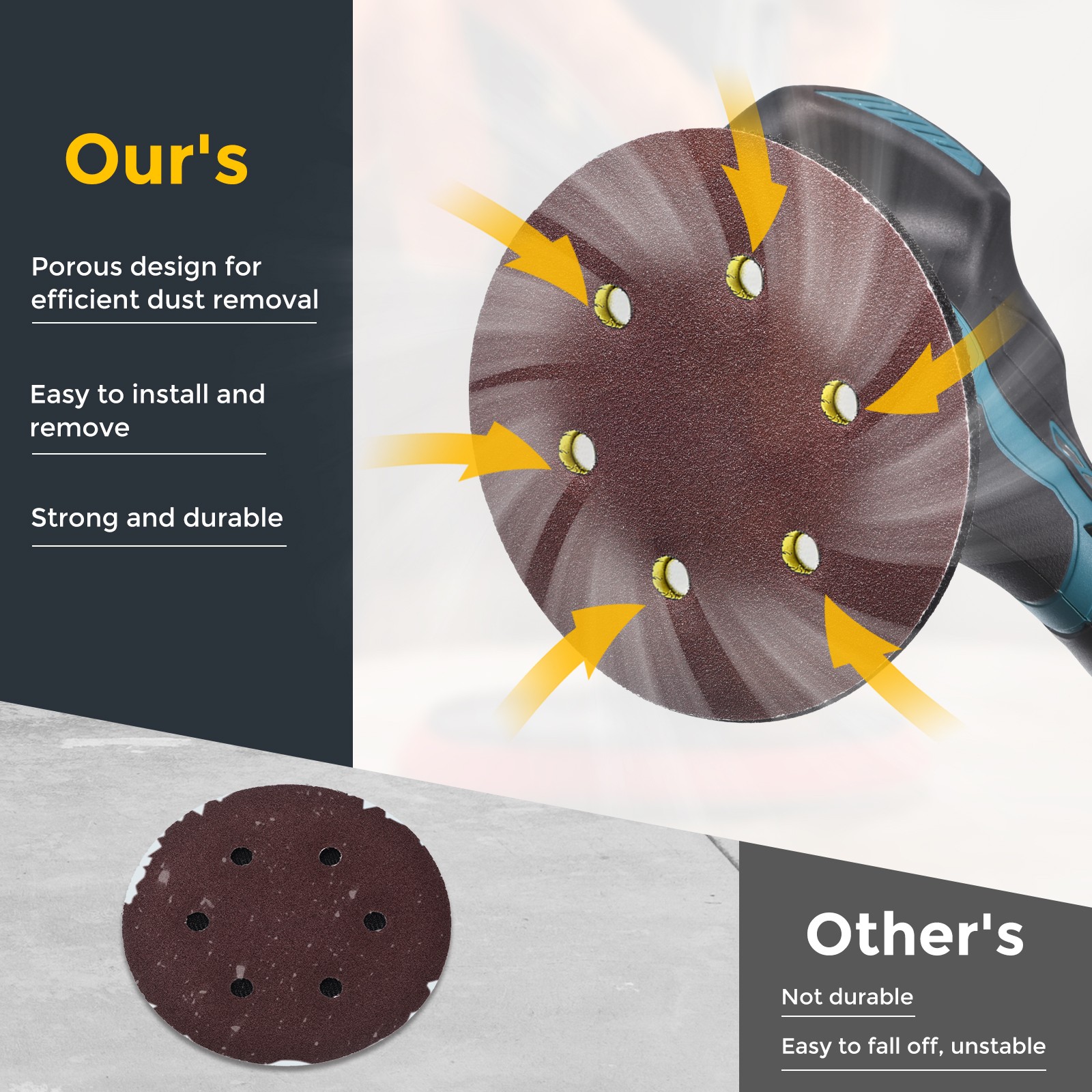 40 Pcs 5 Inch Sanding Disc 8 Hole 60 Grit Hook and Loop Sandpaper