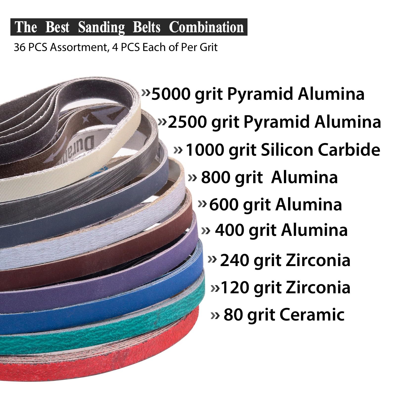 36 Pack 1/2 x 18 Inch Sanding Belts 80-5000 Grit Assortment for Polishing