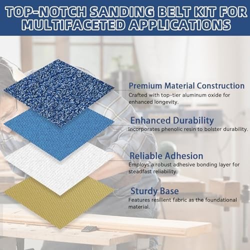 9 Pcs Heavy Duty Sanding Belts 6×48 Inch – 3 Grits (80/120/150) for Wood, Metal,