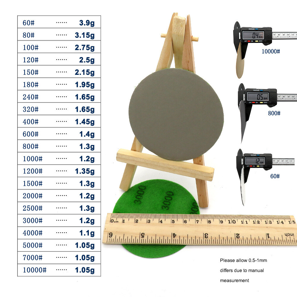 3″ 75mm Round Sandpaper Sheet Wet And Dry Sanding Discs Polishing 60-10000 Grit