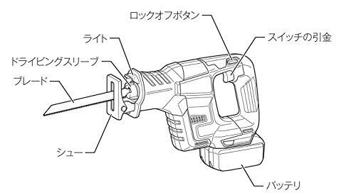 Makita Reciprocating Saw Rechargeable 18V JR188DZK with case/battery cha