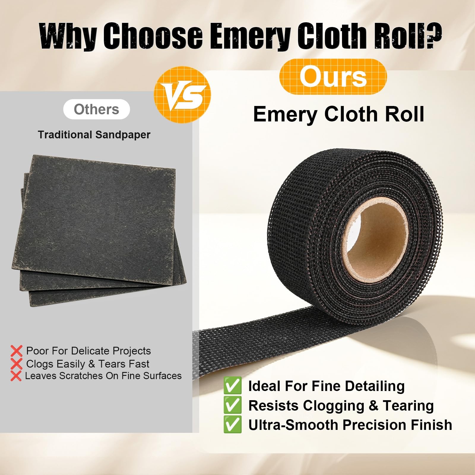Shineboc 180 Grit Mesh Sandpaper Roll, 1-1/2″ x 5 38mmx5m, 180Grit 5-1/2yd