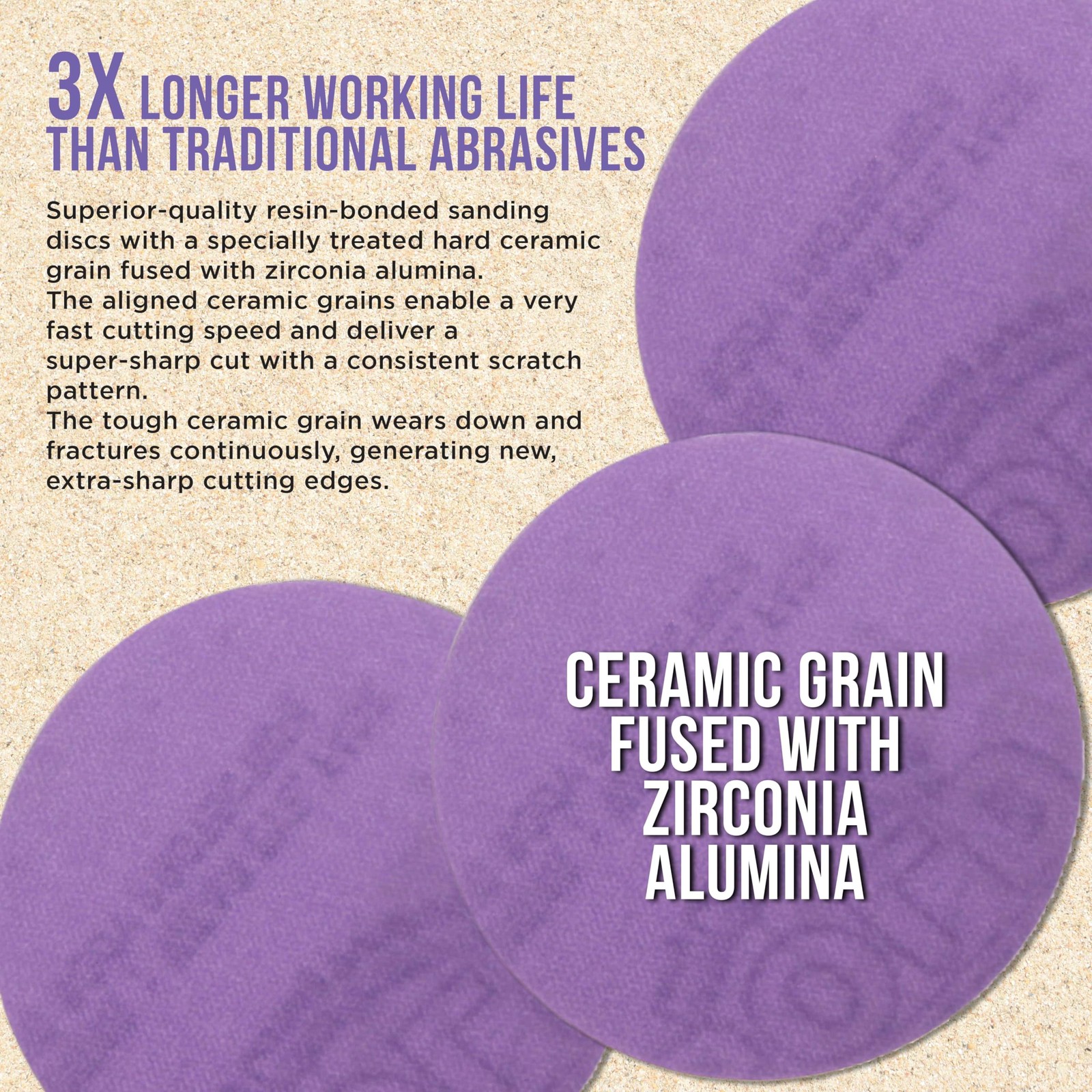 Dura-Gold Premium 800 Grit 3″ Purple Film Ceramic Sanding Discs, Box of 30 – …