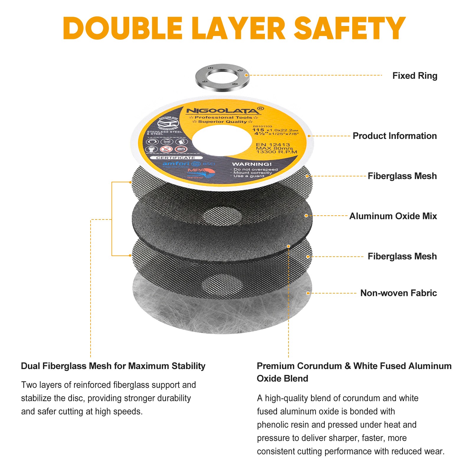 25-100X Cut Off Wheels 4-1/2″ Metal & Stainless Steel Angle Grinder Cutting Disc