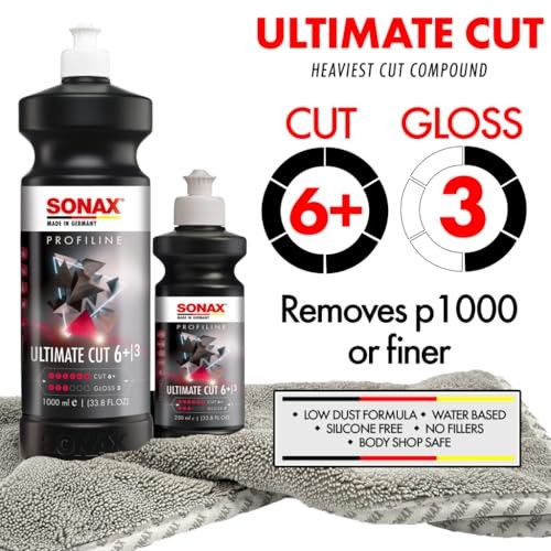 SONAX Compound & Polish Combo – High-Performance Polishing & Scratch Removal