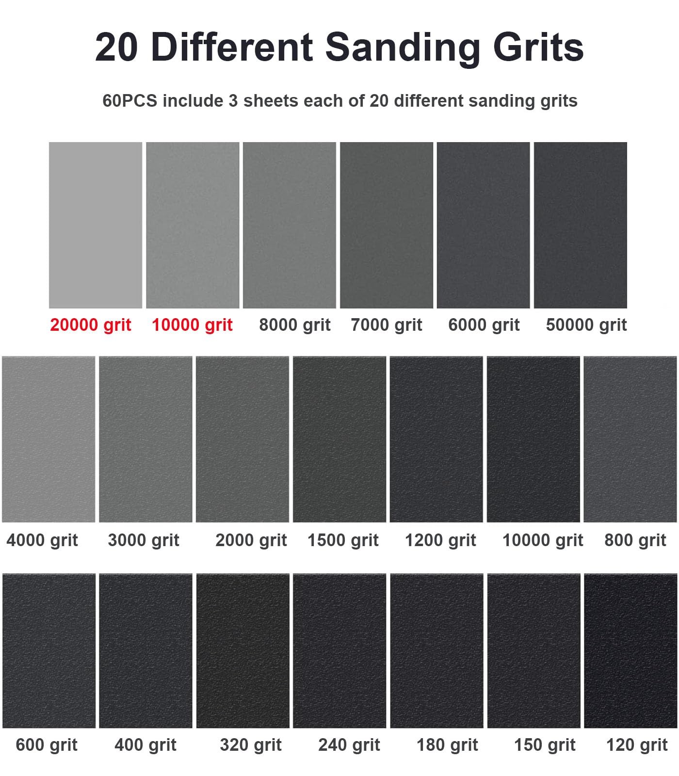 Extra Fine Sand Paper 120 to 20000 High Grit, 60 PCS Sandpaper Sheets with 10…