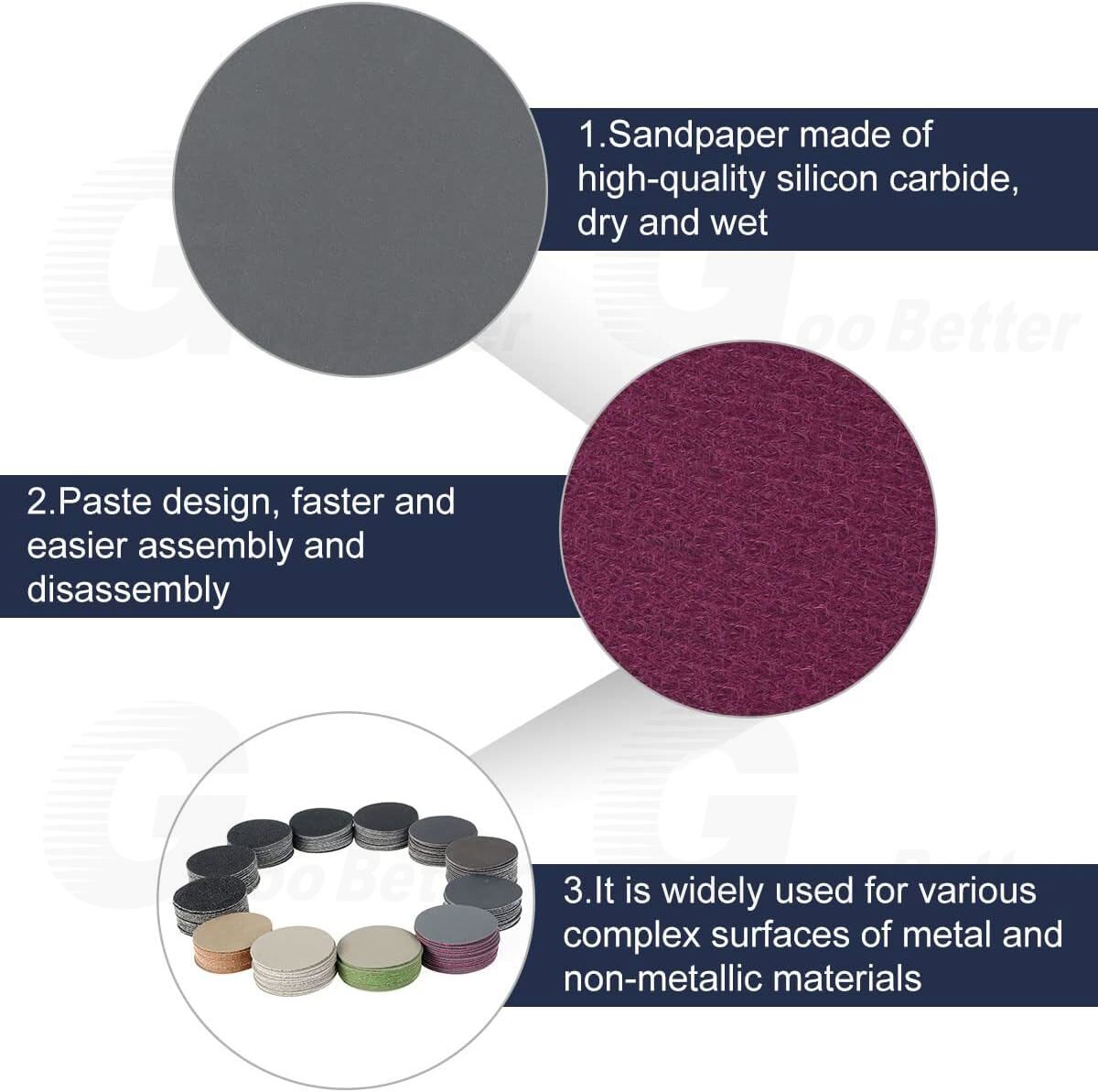 103Pcs 3inch Sanding Discs Foam Buffing Polishing Sponge Sander Buffer Pad Kit