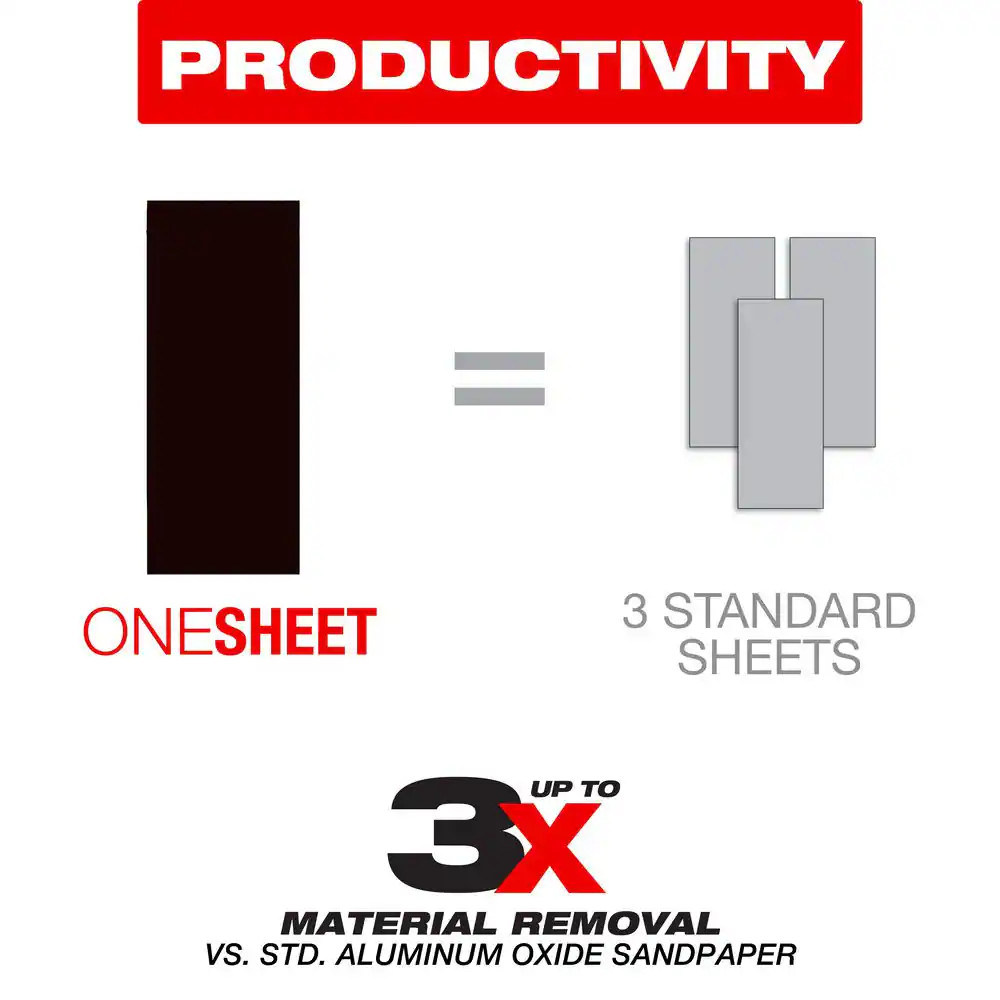3-2/3 In. X 9 In. 800 Grit Ultra Polish Wet/Dry Sanding Sheet (10-Pack)