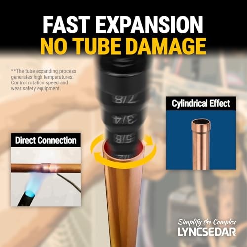 6-in-1 Copper Swedge Tool HVAC, 2-Pack Soft Tube Expander, Carbon Steel, Black