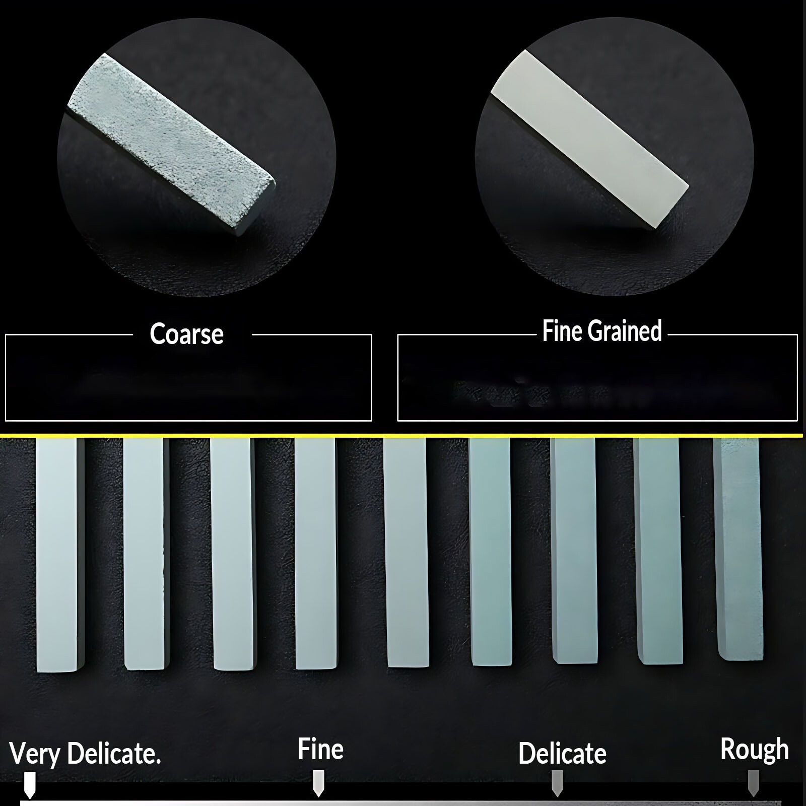 Sharpening Honing Stone Various Size Silicon Carbide Oilstone Strip 60-3000 Grit