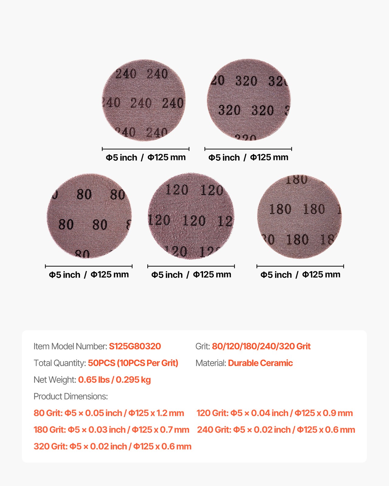 VEVOR 5-inch Mesh Abrasive Sanding Discs 50PCS Grit 80 120 80 240 320 Sandpapers