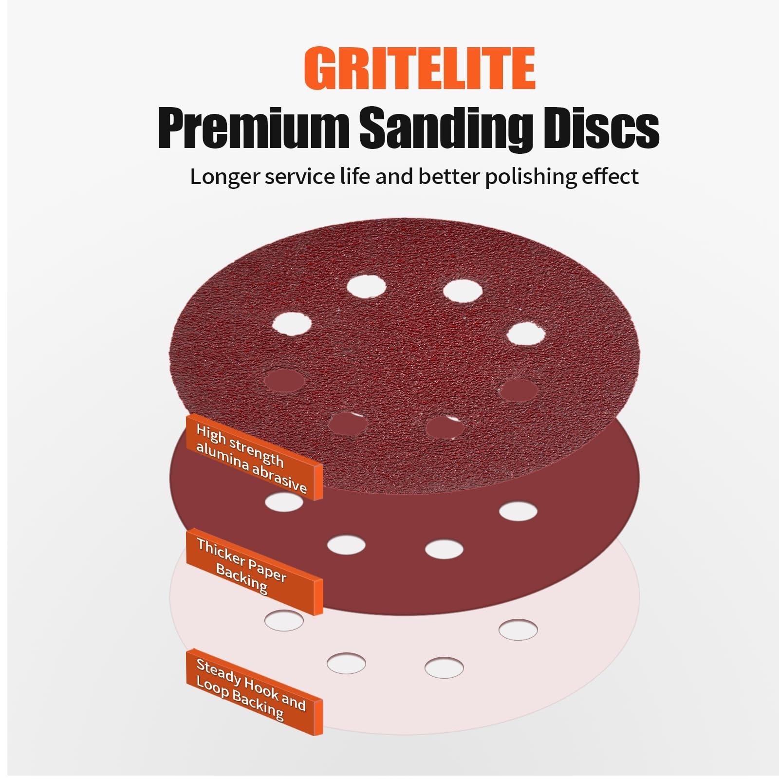250 PCS 5″ Hook & Loop Sanding Discs Set – 40-600 Grit Sandpaper for Orbital San