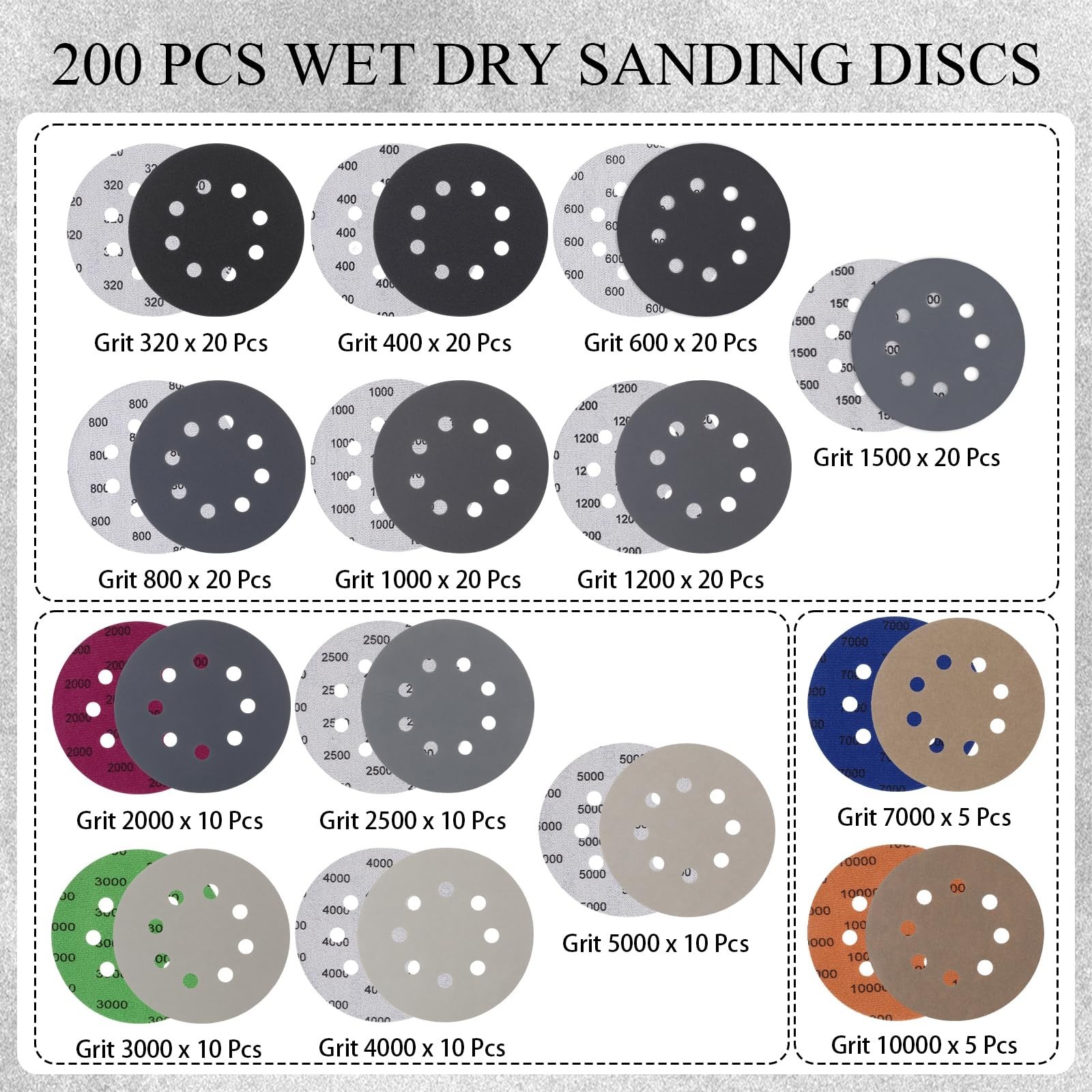 200 Pcs 5″ Hook & Loop Sanding Discs, Wet/Dry, Assorted Grits 320-10000, Orbital