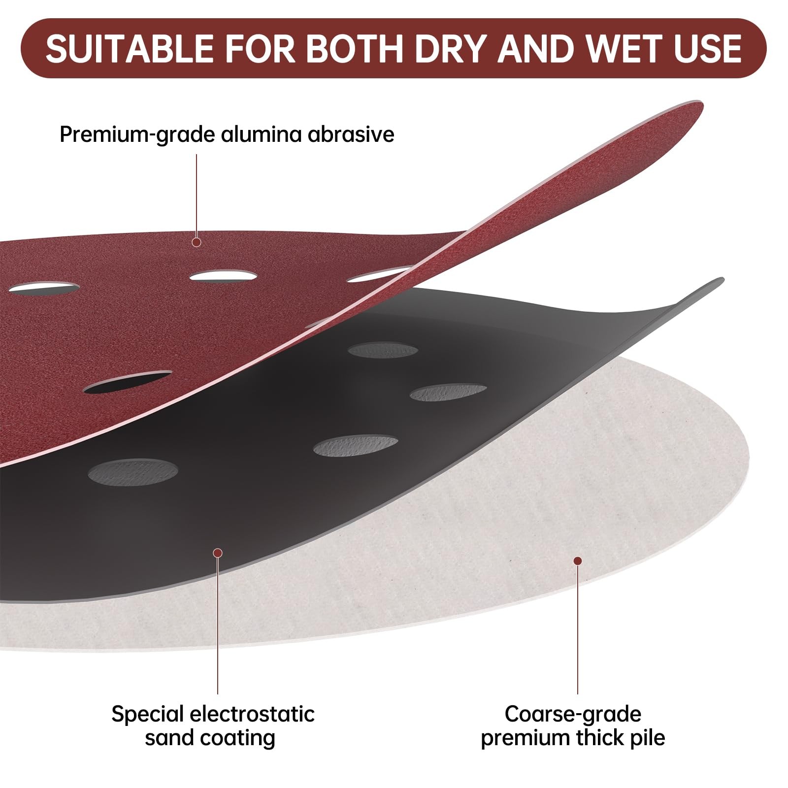110 PCS 6 Inch 6-Hole Sanding Discs, Round Hook and Loop Sandpaper