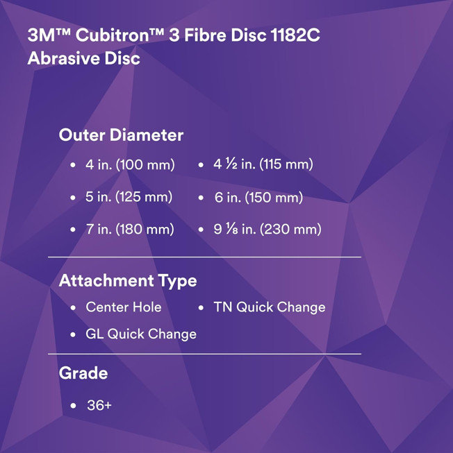 3M Cubitron 3 Fibre Disc 1182C, 36+, 4-1/2 in x 7/8 in, Free Shipping, 25/Box