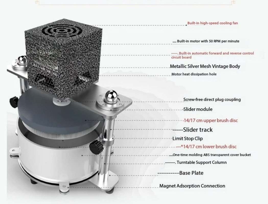 Fully Automatic Jade Polishing Machine Disk Bead Machine, Stringing Machine