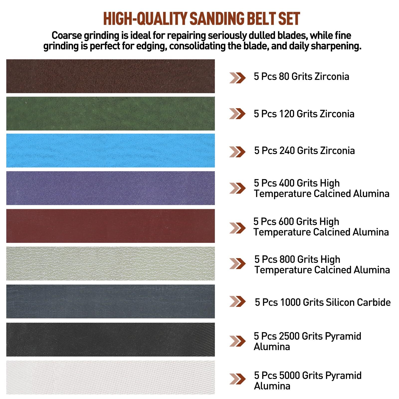 45 Pcs 1/2″ x 12″ Sharpening Belt Kit for Official Work Sharp Knife & Tool Sh…