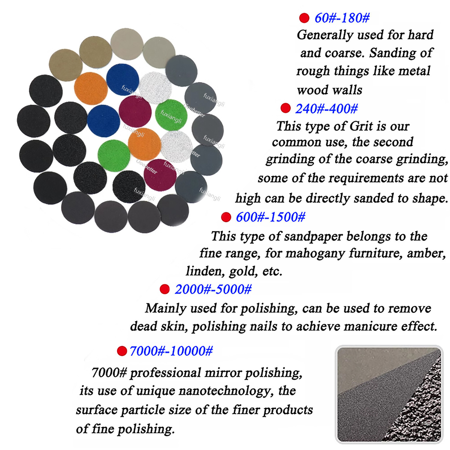 25mm-180mm Dry/Wet Sanding Discs Hook & Loop Abrasive Sandpaper Pads All Grit