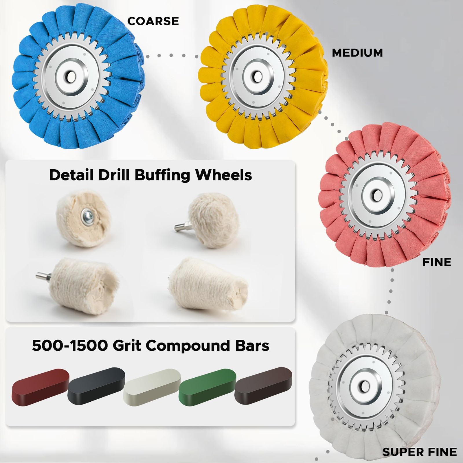 Konvixon 13PCS 8″ S-Shape Airway Buffing 13, Kit with Detail Wheels
