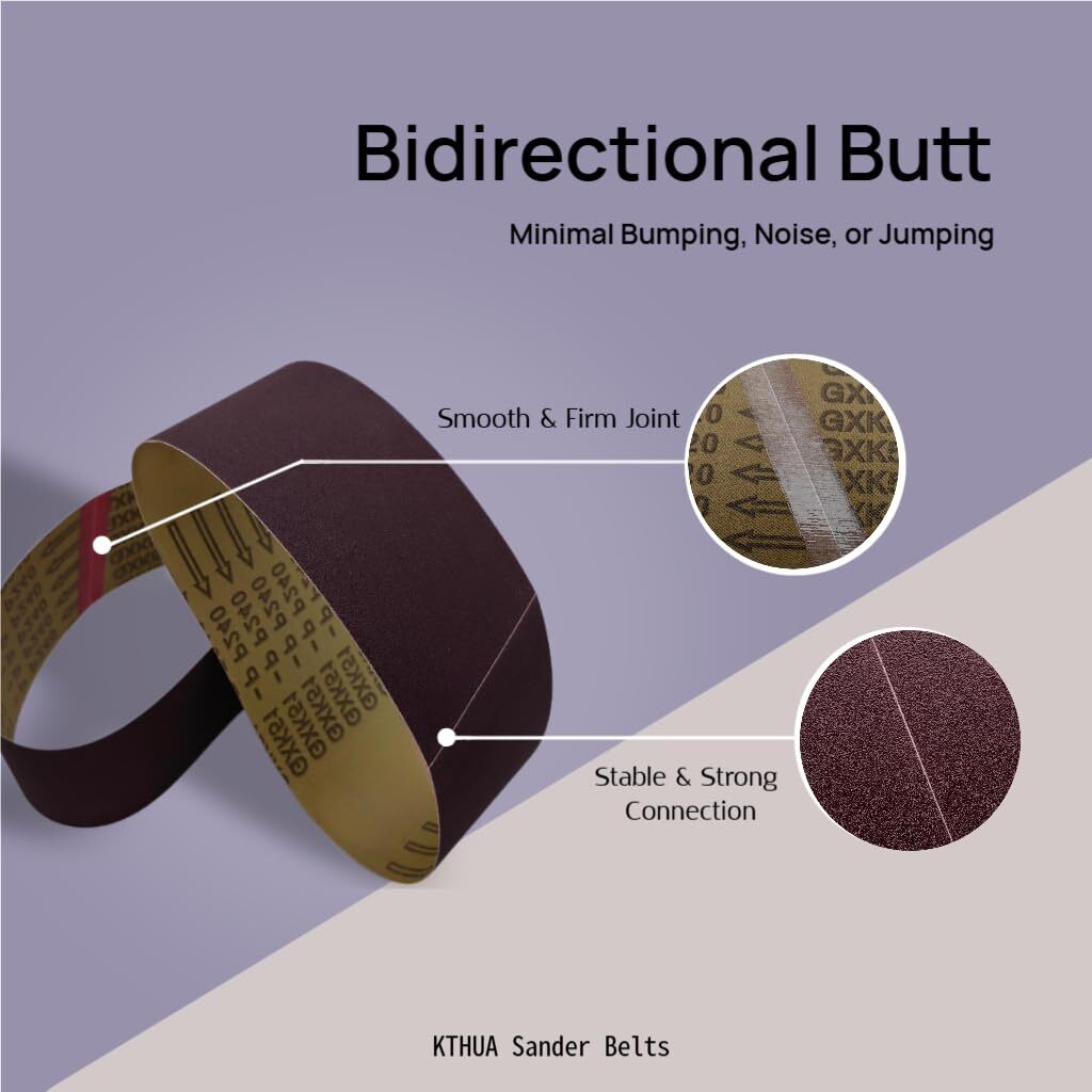 12 Pack 4×36 Inch Sanding Belts Assorted Grits Aluminum Oxide Abrasive Belts