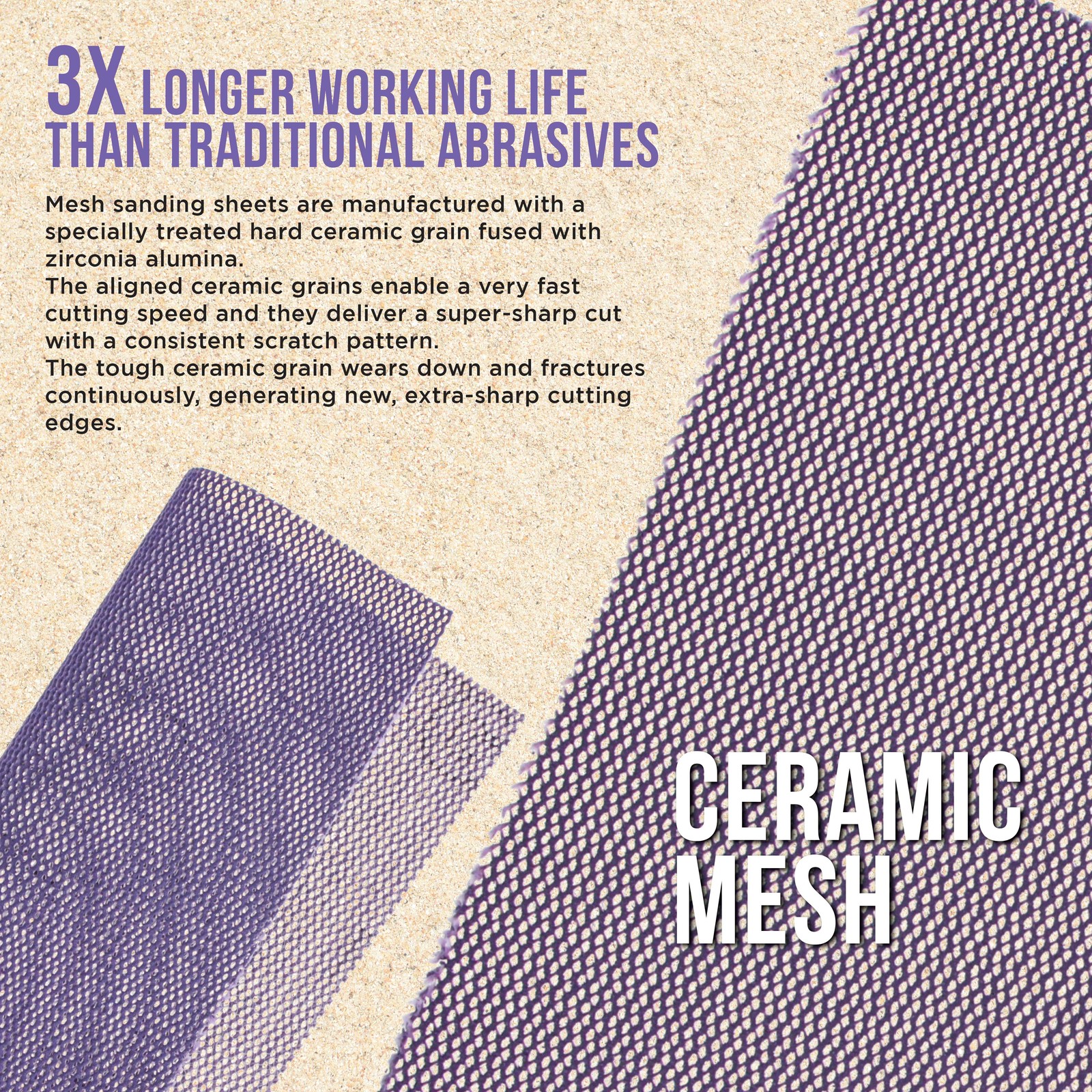 Dura-Gold Variety Pack 1/4 Sheet Size Purple Ceramic Mesh Sandpaper, 20 Sheet