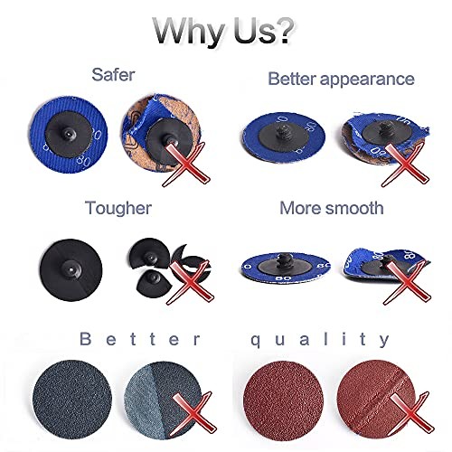 Quick Change Grinding Disc, 50 Pcs 2 inch Sanding Discs, Zirconia 36 Grit